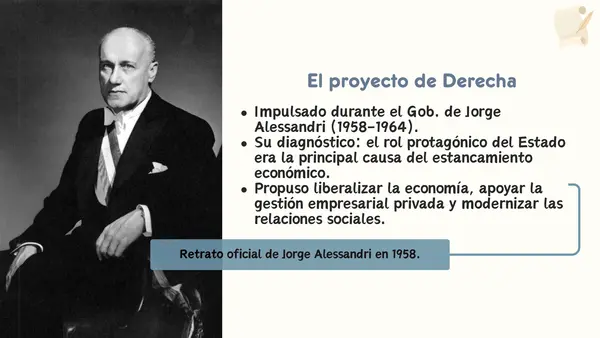 El gobierno de Jorge Alessandri | Segundo Medio