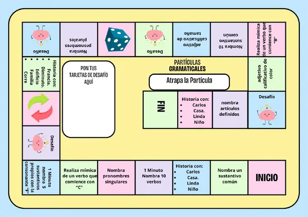 partícula gramaticales  