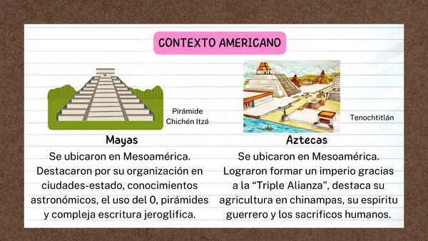 Presentación "La Conquista de América: México y Perú"