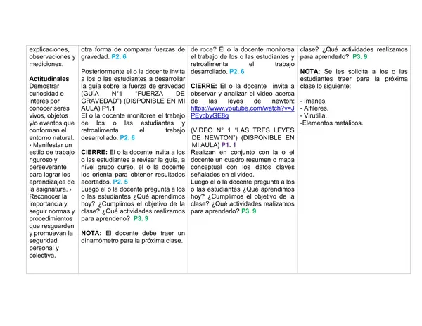Planificación Clase a Clase: Sin Mes | Ciencias Naturales Cuarto Básico