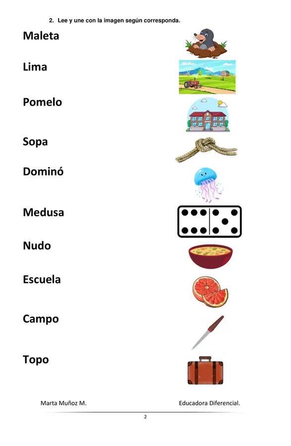 GUÍA REPASO CONSONANTES L, , M, P, S, T, D, N, CA-CO-CU