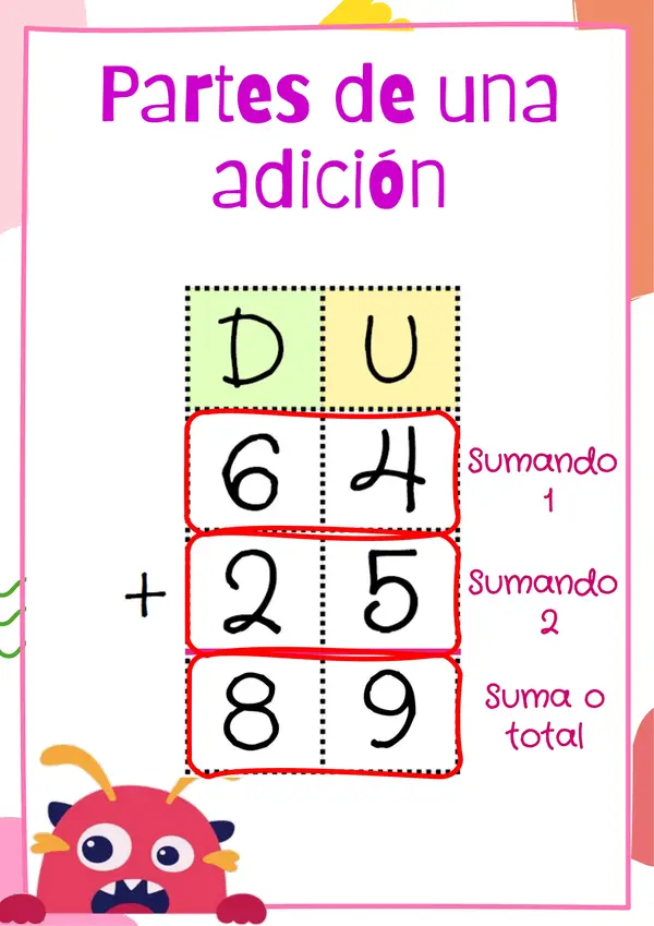 Suma vertical hasta 99