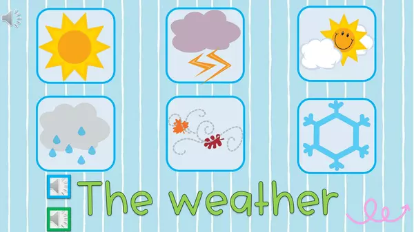ACTIVITY 10 - THE WEATHER