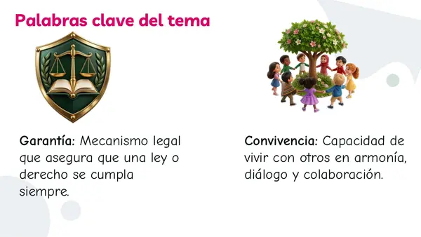 Nuestro Derechos 