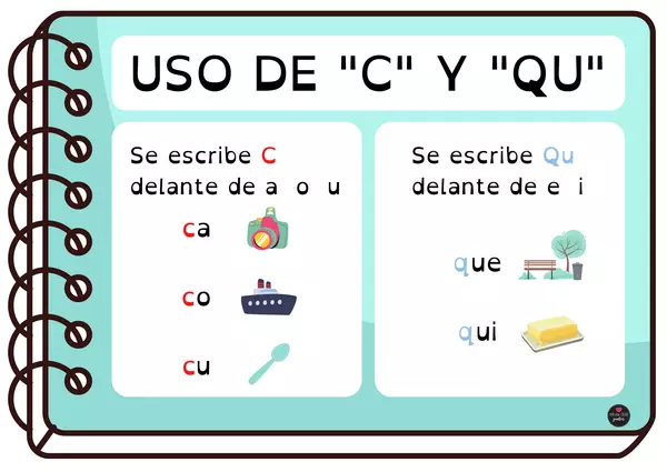 USO DE "C" Y "Q"