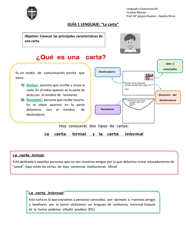 Guía principales características de una carta