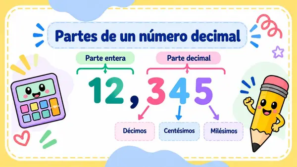 Lectura y escritura de números decimales
