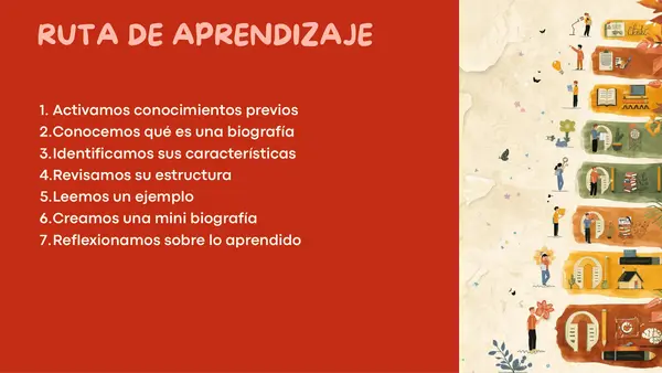 La biografia ( act Gabriela Mistral)