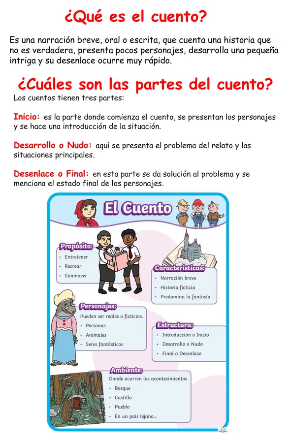 Creo mi cuento, guía de trabajo