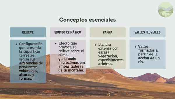 Relieve | Geografía, territorio y desafíos sociambientales
