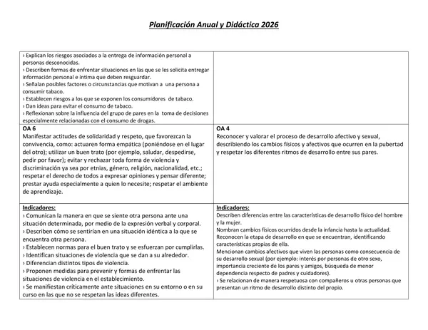 Planificación Anual Orientación 4° básico 2026