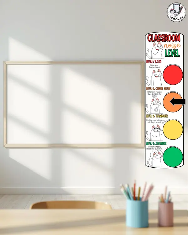 🚦 Flork Cat Noise Level Chart: Funny Classroom Management