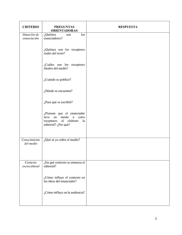 Análisis crítico de una editorial