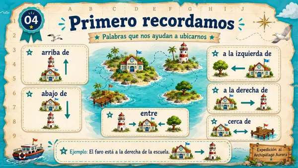¡Exploradores de la Ciudad Aurora! Misión: encontrar coordenadas