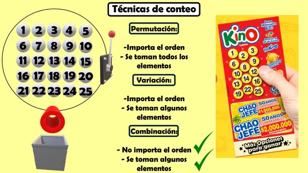 ¿Cuál es la probabilidad de ganar el Kino?