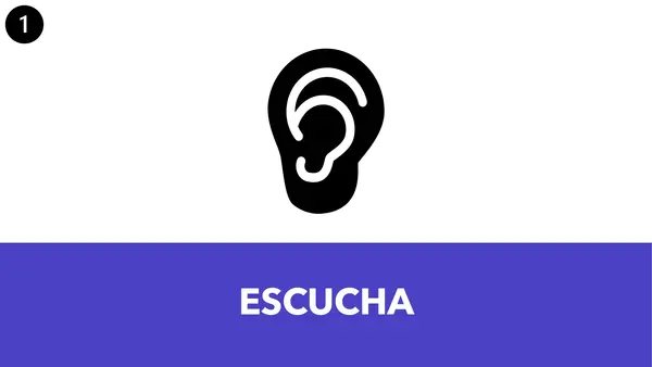 PPT para trabajar memoria visual y auditiva