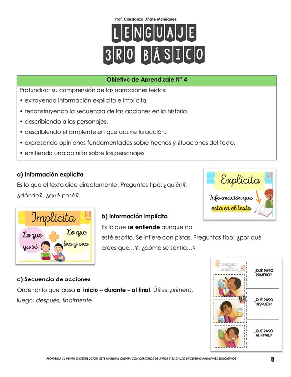 Resumen contenidos de lenguaje 3 Básico