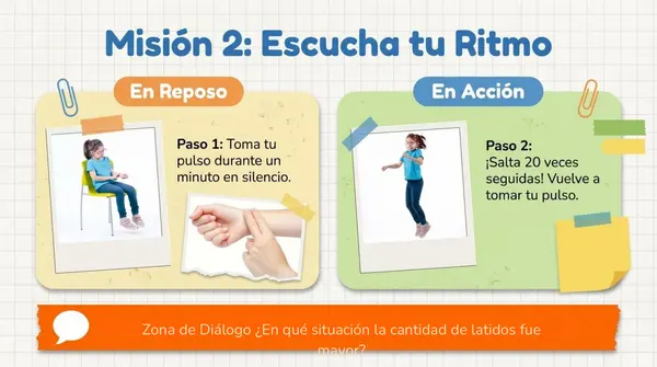 Clase 4 Lección 1 Unidad 1 "Cuidemos nuestro cuerpo" - 2° Básico