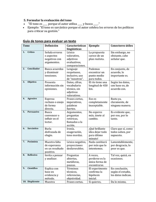 Guía tono o actitud discursiva