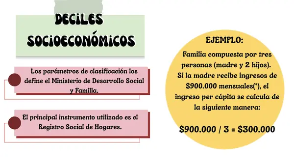 Becas y beneficios estudiantiles