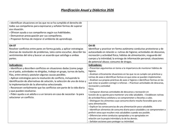Planificación Anual Orientación 4° básico 2026