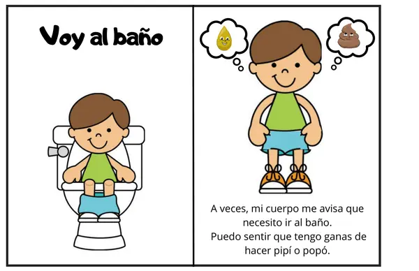 Historia Social "Voy al baño"