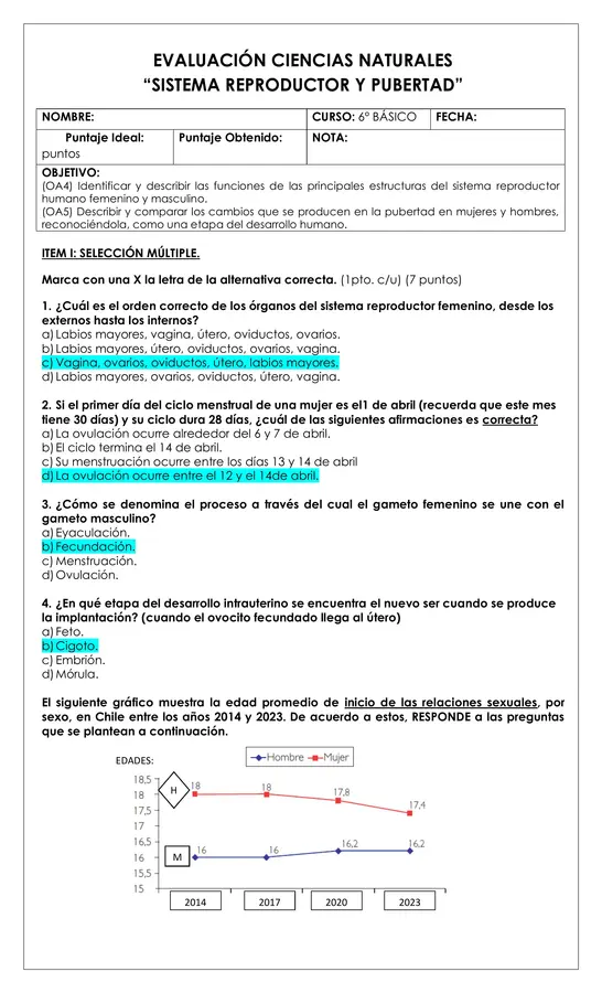 Prueba - Sistema reproductor y pubertad