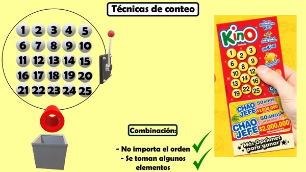¿Cuál es la probabilidad de ganar el Kino?