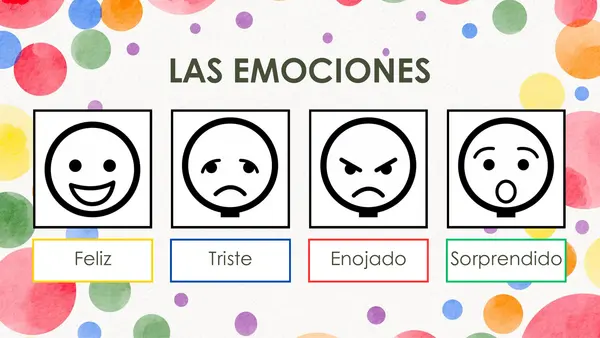 Emociones para niños con TEA