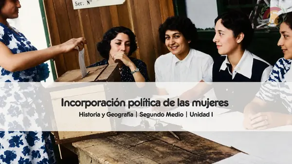 Incorporación política de las mujeres | Segundo medio