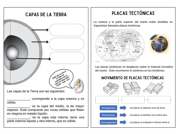  Unidad 2 “Descubro la estructura de la tierra”. 4to básico