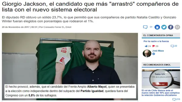 El sistema de representación democrática en Chile | Cuarto Medio