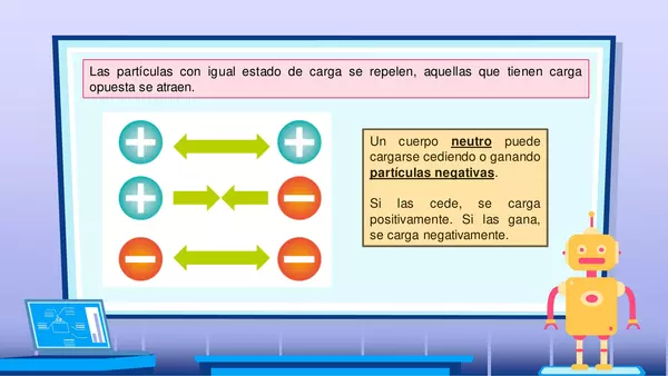 ¿Cómo se origina la Electricidad?