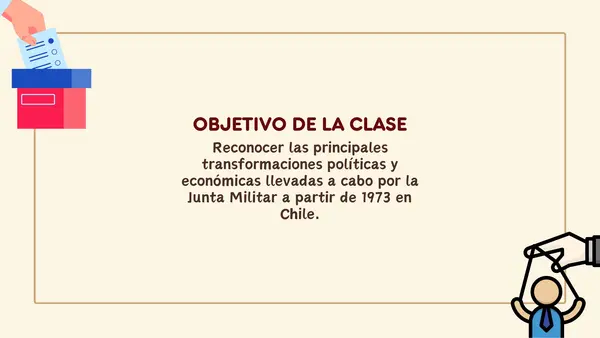 Chile durante la dictadura: política y economía | Sexto Básico 