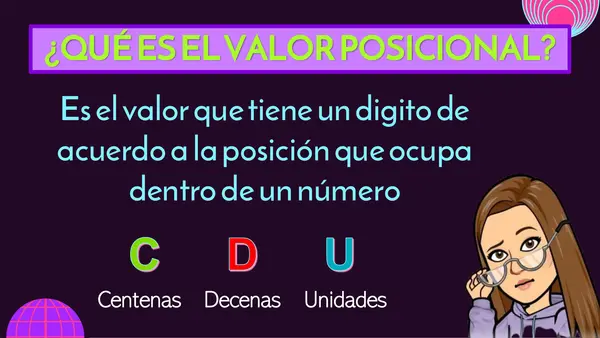 Valor posicional, unidades, decenas y centenas