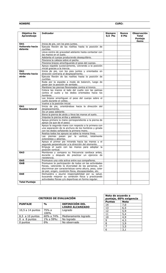 Evaluacion de Educacion Fisica 7 Basico N1: Volteretas y Rueda Lateral