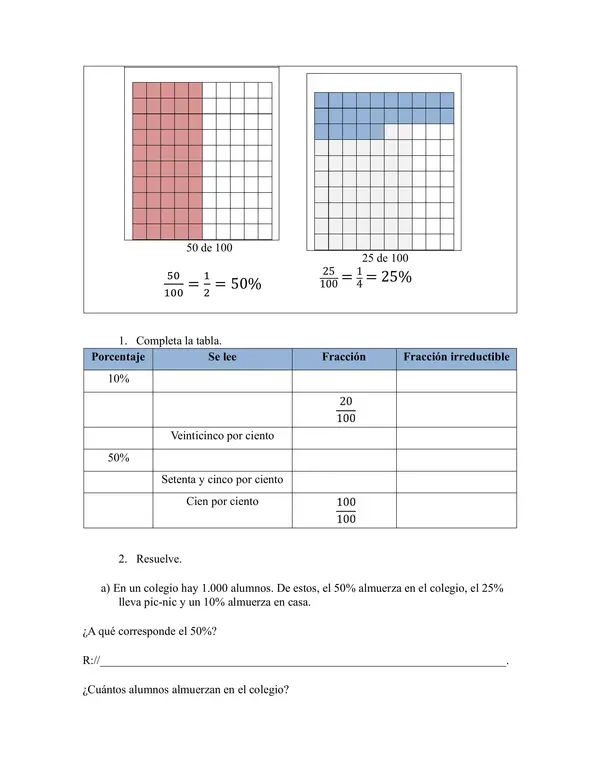 Escribir porcentajes como razón y representar gráficamente