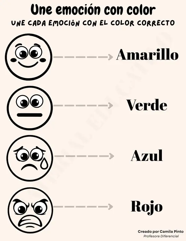 Reconozco mis emociones | Cuadernito socioemocional imprimible
