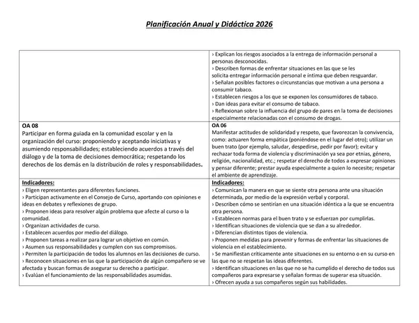 Planificación Anual Orientación 4° básico 2026