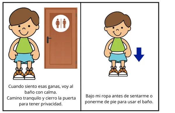 Historia Social "Voy al baño"