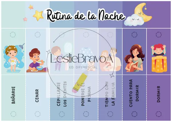 Rutinas de Mañana, Tarde y Noche (Material Modificable)