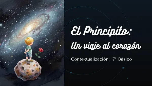 Contextualización El principito 
