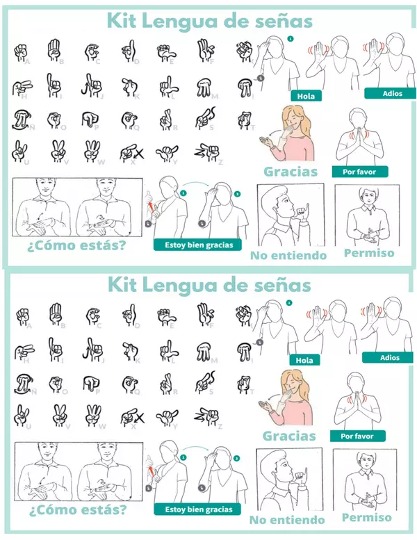 Kit básico lengua de señas (Chilena)