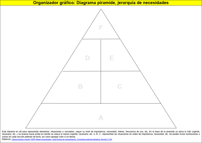 904. Diagrama de piramide, jerarquía necesidades-MODELO 2.png