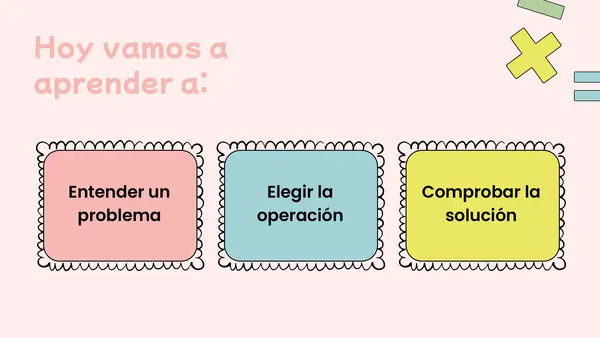OA 3.- Resolución de problemas con multiplicaciones 