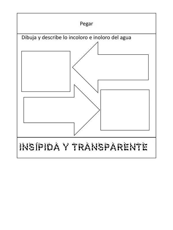 FLIPBOOK SOBRE EL AGUA