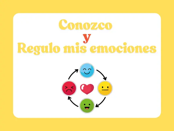 Ficha de Orientación – 3° Básico: Conozco y Regulo mis Emociones