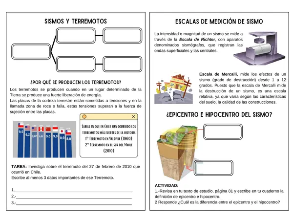  Unidad 2 “Descubro la estructura de la tierra”. 4to básico