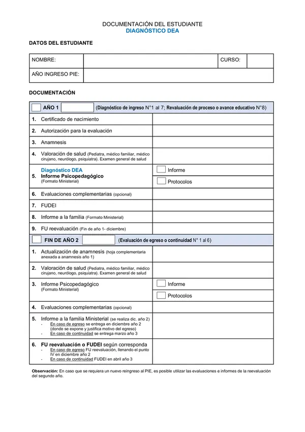 Check list de Documentación PIE / por diagnóstico 