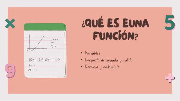 Descubriendo la Función Cuadrática: Presentación Paso a Paso con Ejemplos Reales